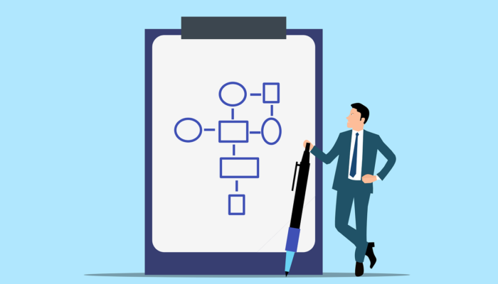 Memahami Flowchart Panduan Lengkap untuk Membuat dan Menggunakan