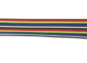Perbedaan Kabel UTP dengan Coaxial Panduan Lengkap